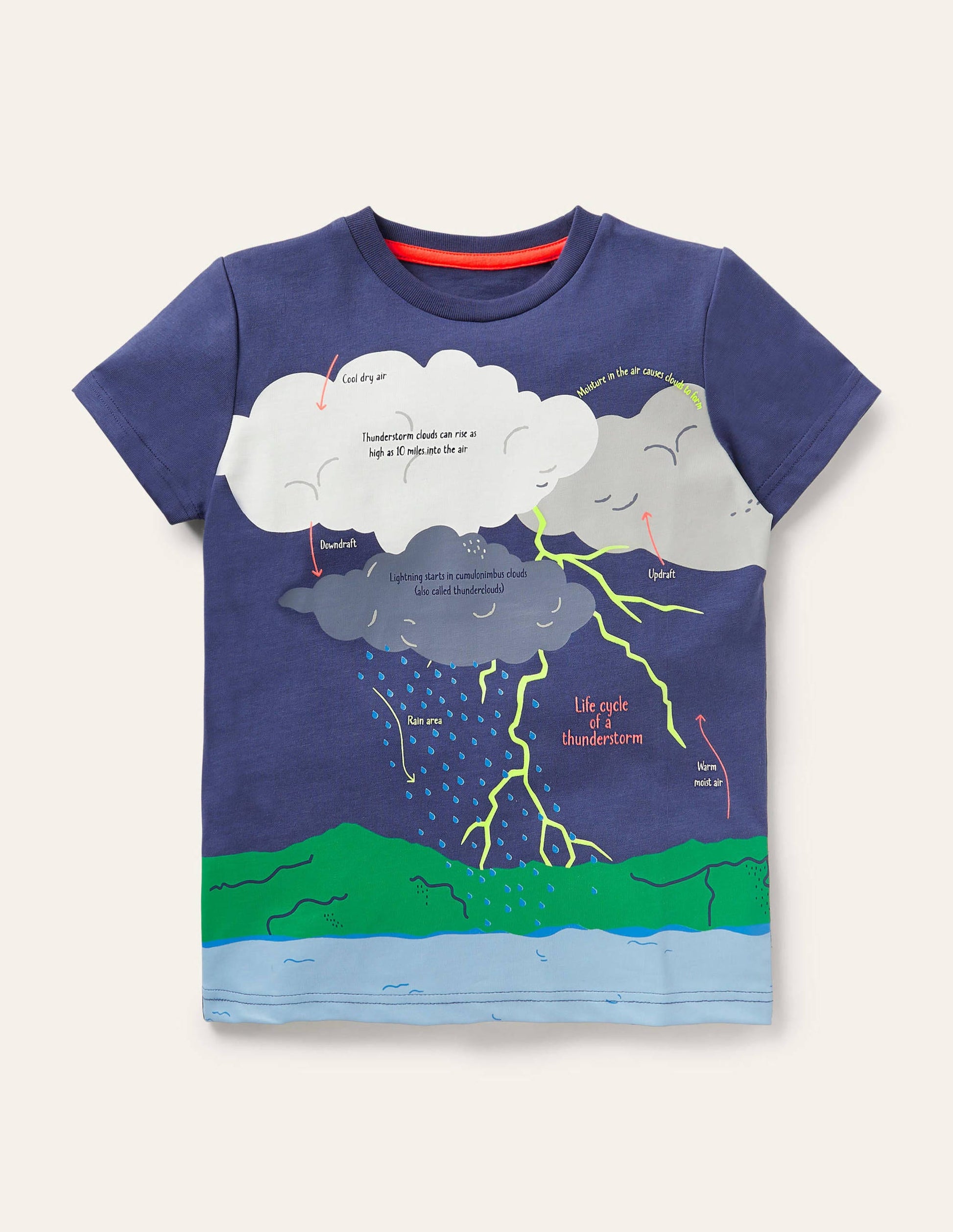 Nature Facts T-shirt-Starboard Blue Weather-1
