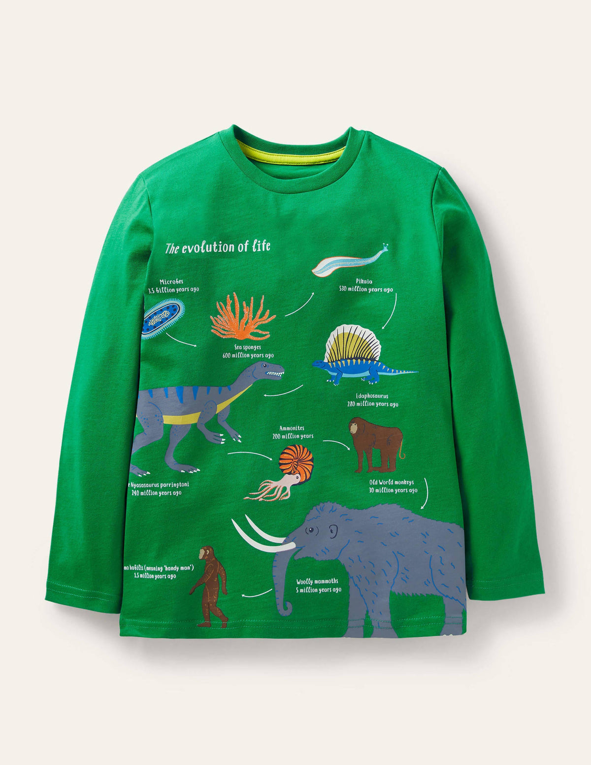 Educational Graphic T-shirt-Highland Green Dinosaurs - Image 1