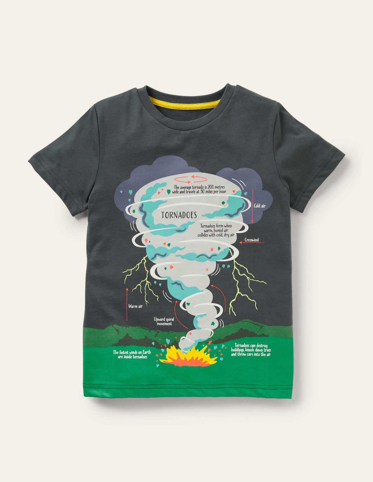 Glowing Educational T-shirt-Smoke Grey Tornado - Image 1