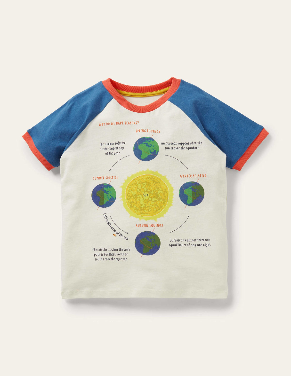 Gemustertes Raglan-T-Shirt mit Grafik-Strahlendes Marineblau, Planeten-1