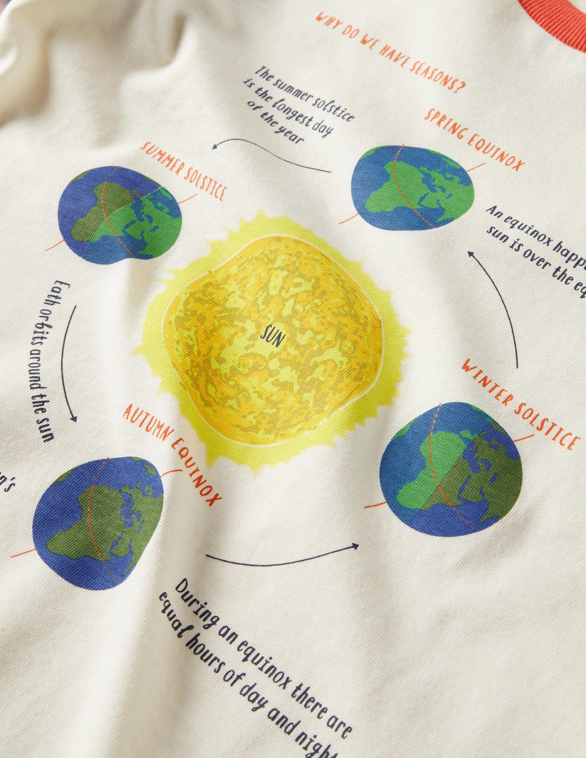 Gemustertes Raglan-T-Shirt mit Grafik-Strahlendes Marineblau, Planeten-3