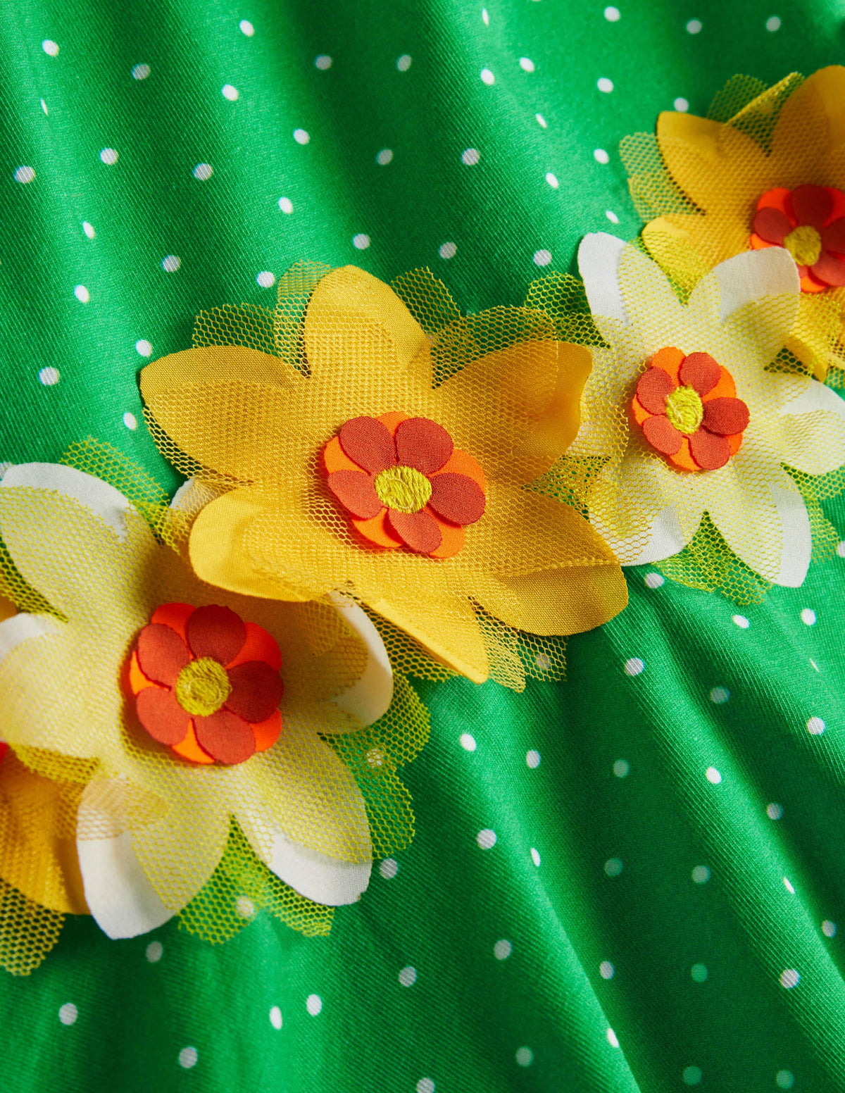 Flutter Detail Twirly Dress-Aloe Green Spot - Image 3