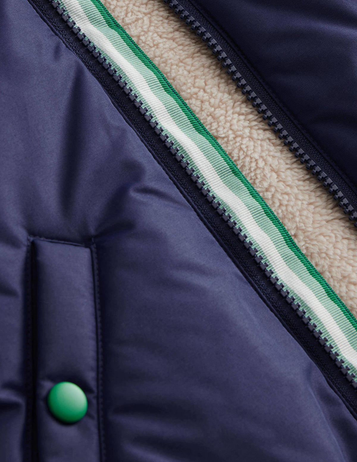 Sherpa Lined Anorak-College Navy-4
