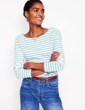 Ella Breton-Shirt mit langen Ärmeln-Naturweiß, Entenei-Blau